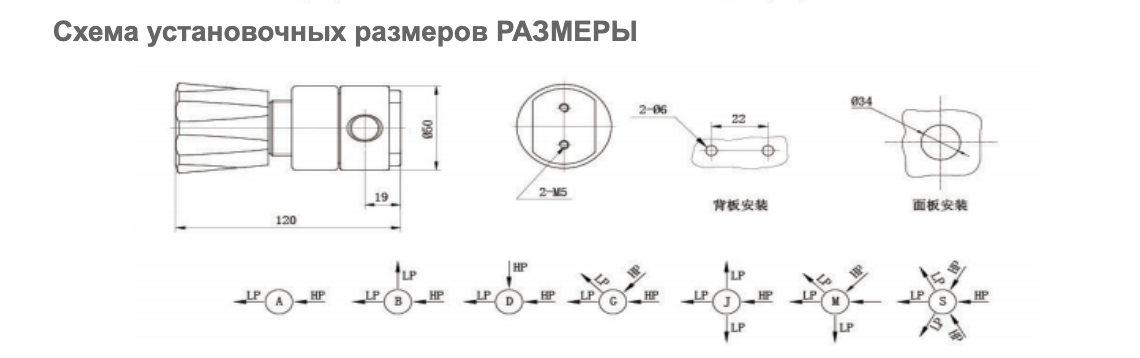 Регулятор баллонный PUSHER  R410 Series  нержавеющая сталь ,6-и портовый с двумя манометрами вх. давление 206 бар с предохранительным клапаном.