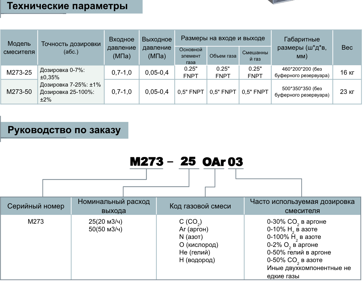 Газовый смеситель двухкомпонентный Pusher M273-50 50m3/h; обл. прим.: Углеки́слый газ,  Аргон, Азот, Кислород, Гелий, Водород; входное давление: 7 - 10 бар; выходное давление: 0,5 - 4 бара; газовые соединения: 0.5”FNPT