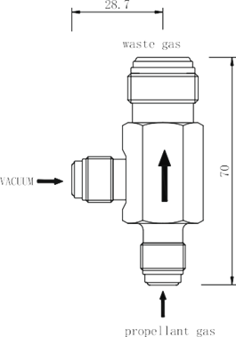 Vaccum generator VG510 1/4"MVCR*1/4"MVCR*1/2"MVCCR,S  S316L,EP,N2 consumption 60SLPM  at 7BAR